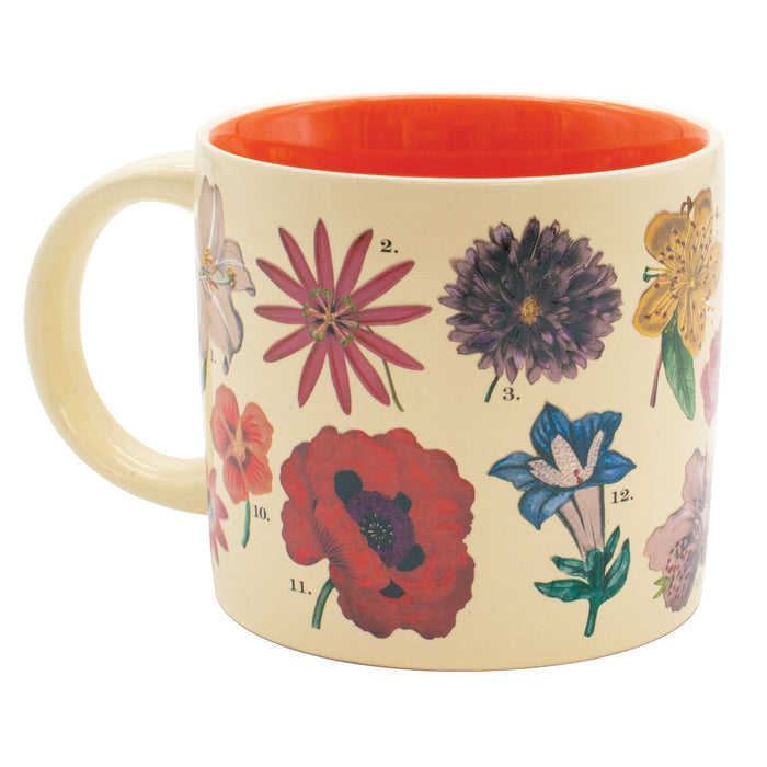 Flowers - Heat-reactive mug (400 ml)