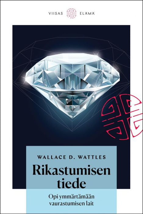 Rikastumisen tiede – Opi ymmärtämään vaurastumisen lait – Wallace D. Wattles