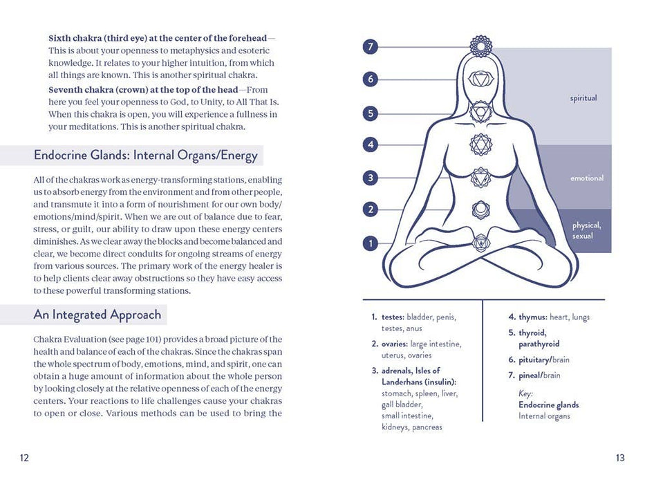 Pocket Guide to Chakras - Joy Gardner