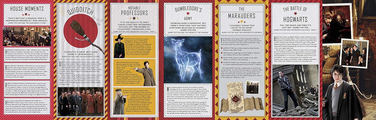 Harry Potter: Gryffindor Magic – Artefakte aus der Zaubererwelt – Jody Revenson