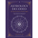 Astrology Decoded – Vish Chatterji, kirjan kansi