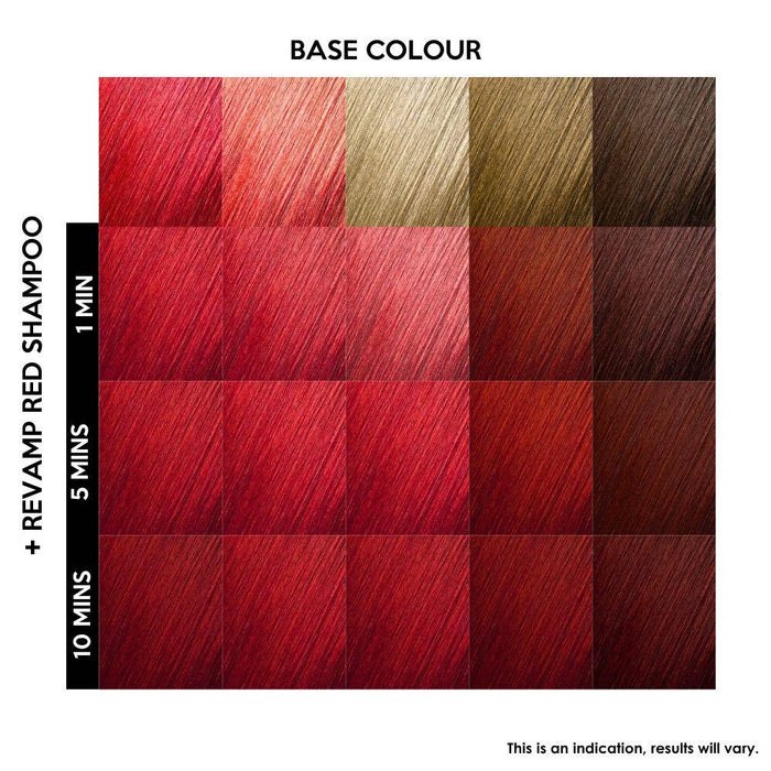 Revamp Red Color Shampoo - Attitude Hair Dye