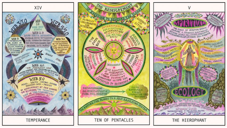 HEXEN 5.0 Tarot - Suzanne Treister