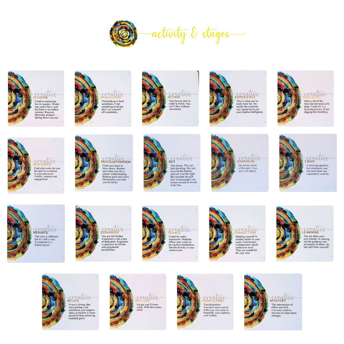 The Creative's Compass - Amal Awad (indie import)