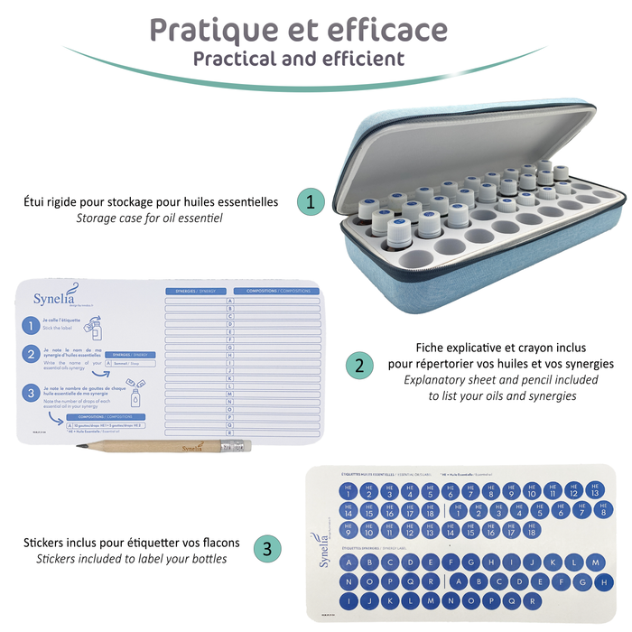 Hellblauer Transportkoffer für 36 ätherische Öle – Synelia