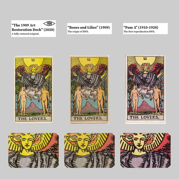 Das Kunstrestaurierungs-Tarot von 1909 - C in London (geliebt/gebraucht)