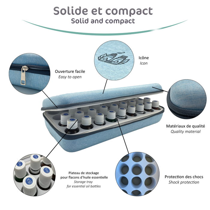 Hellblauer Transportkoffer für 36 ätherische Öle – Synelia