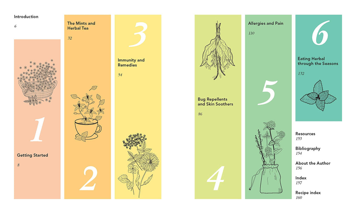 The Herbal Handbook for Homesteaders - Abby Artemisia