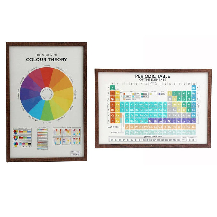 Kaksi taulua: väriteoria ja alkuaineet 60x40cm
