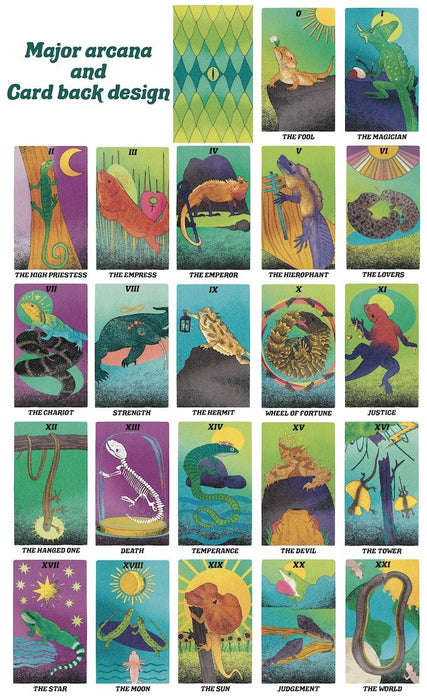 Funny Little Lizard Tarot - Kaitlyn Taylor (Indie, import, Kickstarter backer edition) UUTUUS 2023 - Tarotpuoti