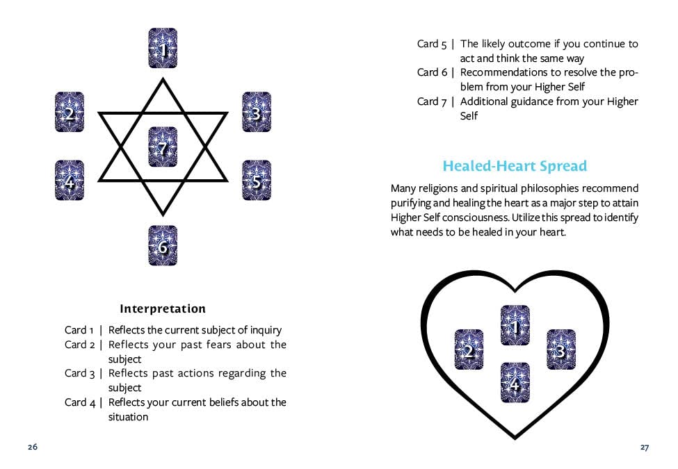 Higher Self Oracle - Deanna Marie Riddick - Tarotpuoti