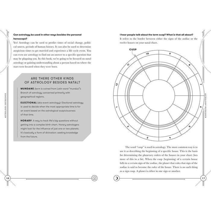 House Your Stars Built: Guide to the 12 Astrological Houses - Rachel Stuart-Haas - Tarotpuoti