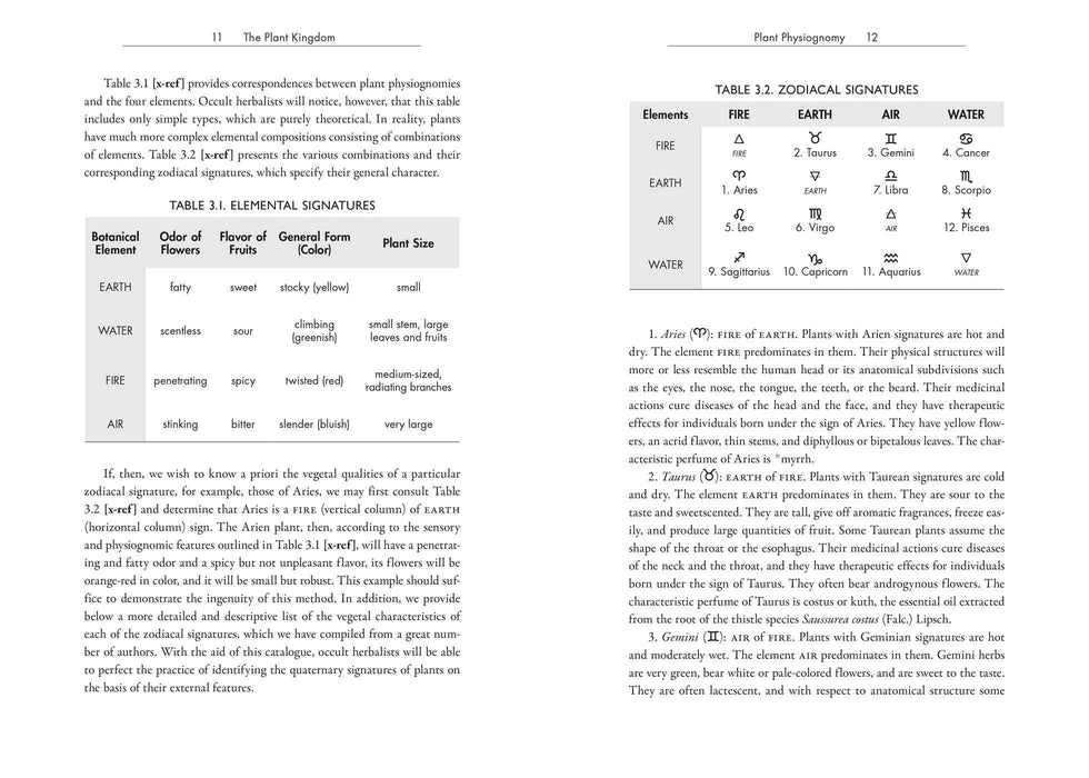 Occult Botany - Sédir's Concise Guide to Magical Plants - Paul Sédir - Tarotpuoti