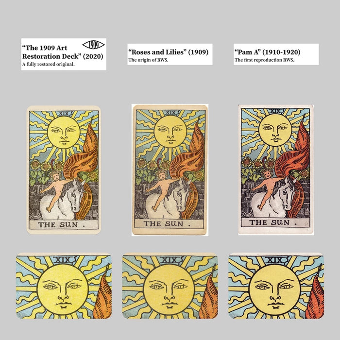 Das Kunstrestaurierungs-Tarot von 1909 - C in London (geliebt/gebraucht)