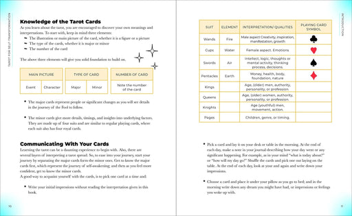 Tarot for Self-transformation: Your Journey to Happiness Mapped Out - Sahar Huneidi-Palmer - Tarotpuoti